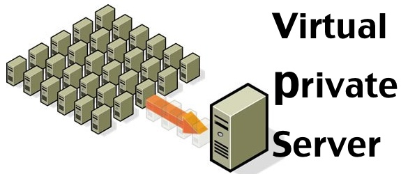 VPS dla minimalistów